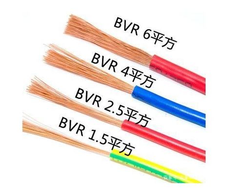 comprar Cabo elétrico amarelo verde flexível para cablagem de casa 15 mm 25 mm 4 mm 6 mm 10 mm PVC online manufacture