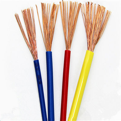 comprar Cable de alimentação de PVC personalizável online manufacture