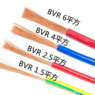 Bvr 6mm PVC isolamento Cable House cablagem PVC cabo de alimentação personalizável